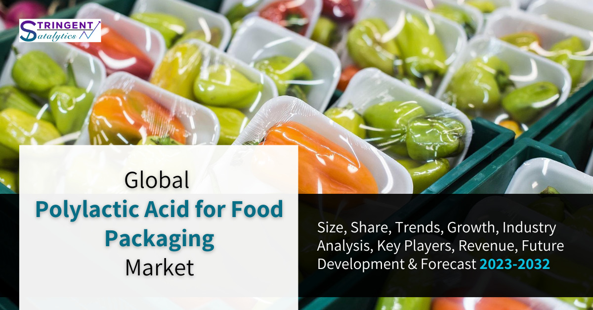 Polylactic Acid For Food Packaging Market
