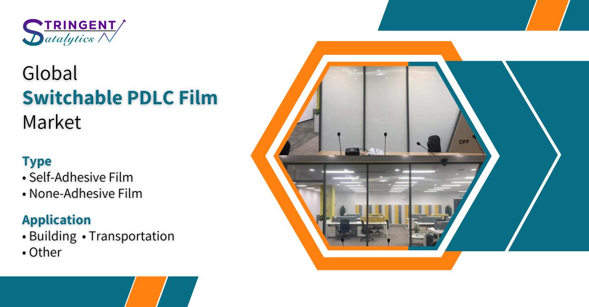 Switchable PDLC Film Market