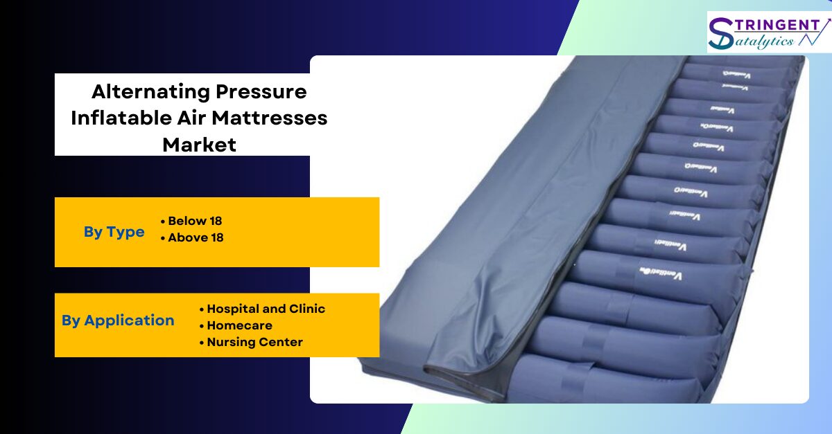 Alternating Pressure Inflatable Air Mattresses Market