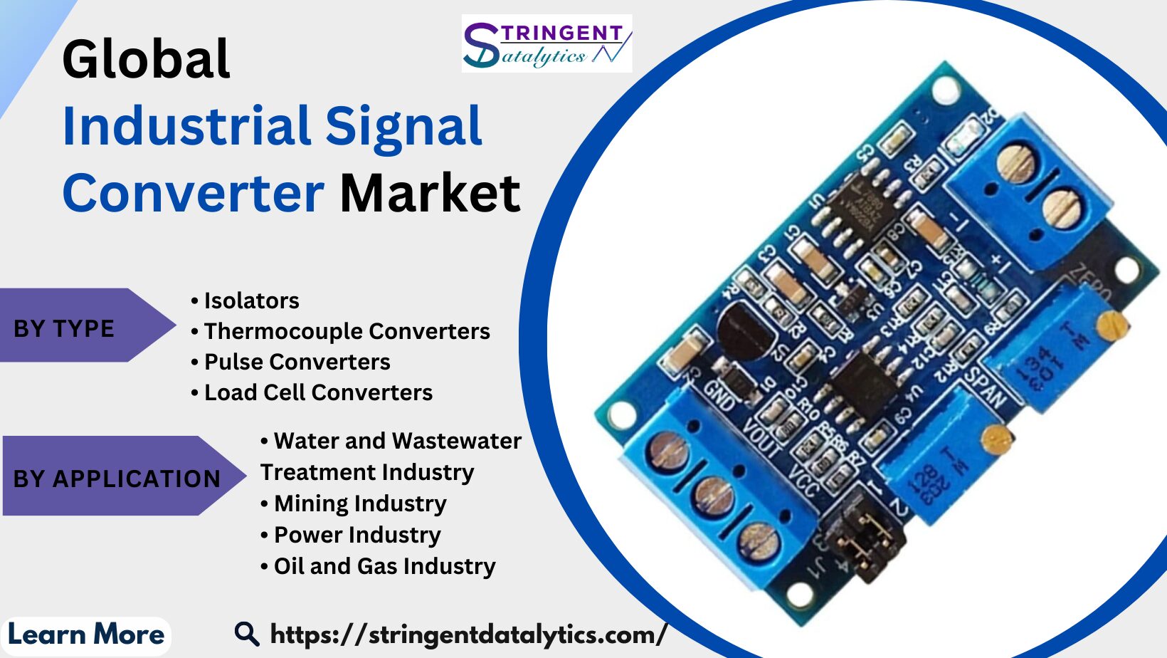 Industrial Signal Converter Market