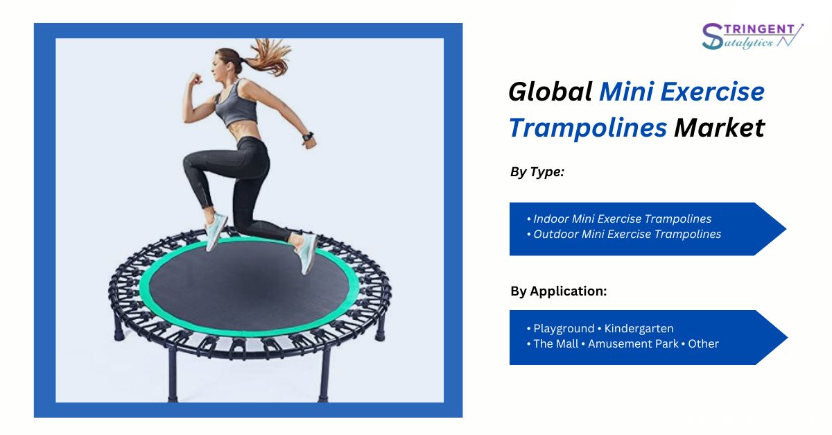 Mini Exercise Trampolines Market