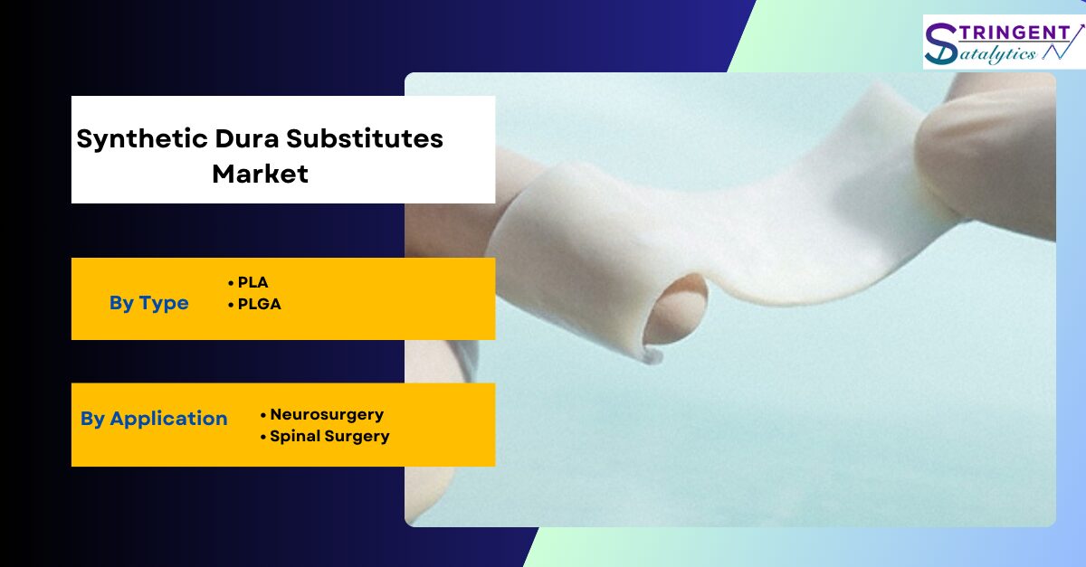 Synthetic Dura Substitutes Market