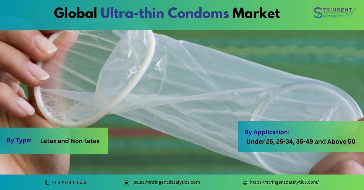 Ultra-thin Condoms Market