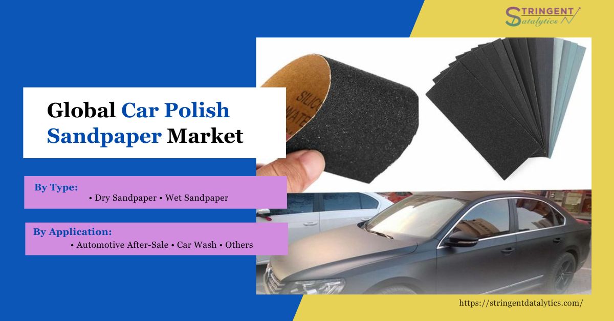 Car Polish Sandpaper Market