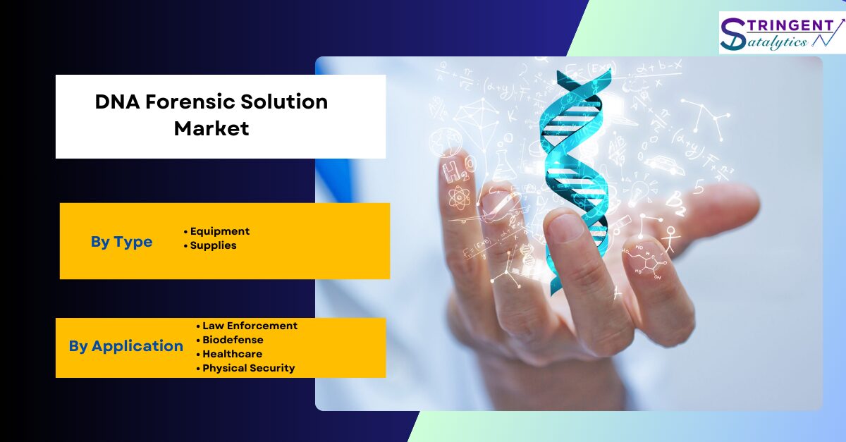 DNA Forensic Solution Market