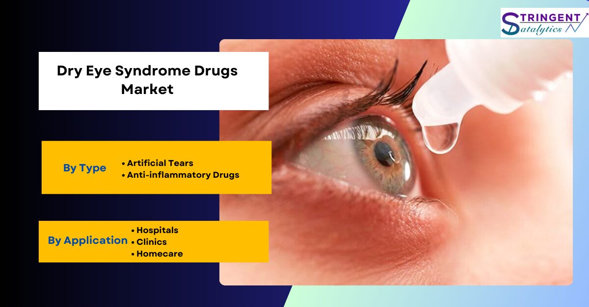 Dry Eye Syndrome Drugs Market
