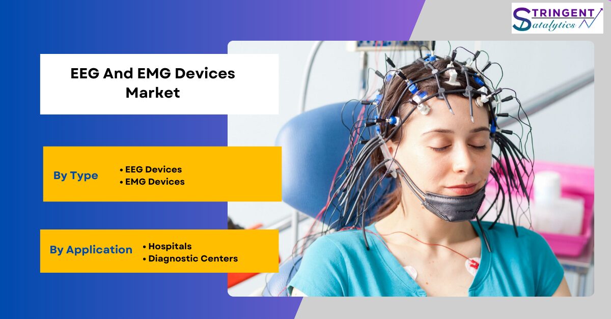 EEG And EMG Devices Market