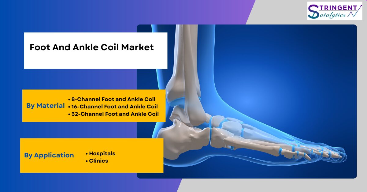 Foot And Ankle Coil Market