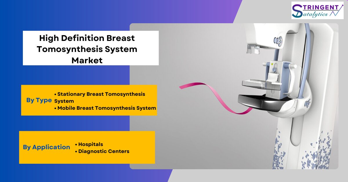 High Definition Breast Tomosynthesis System Market