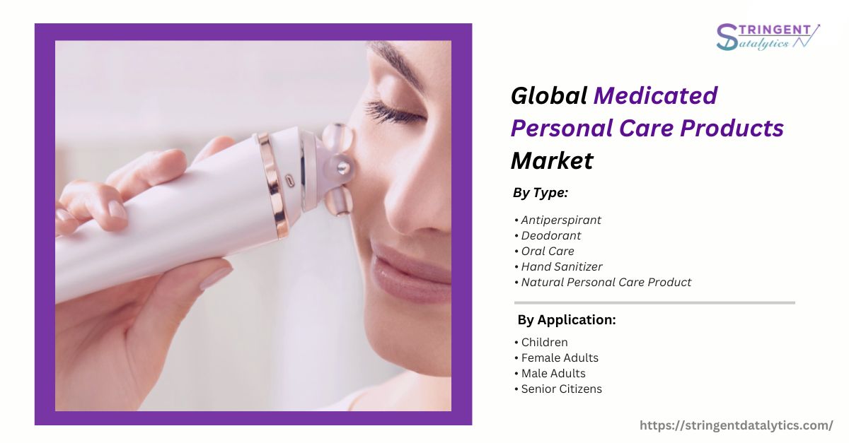 Medicated Personal Care Products Market