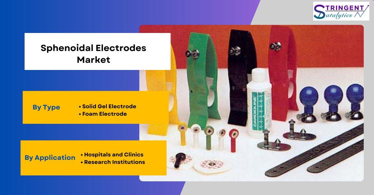 Sphenoidal Electrodes Market