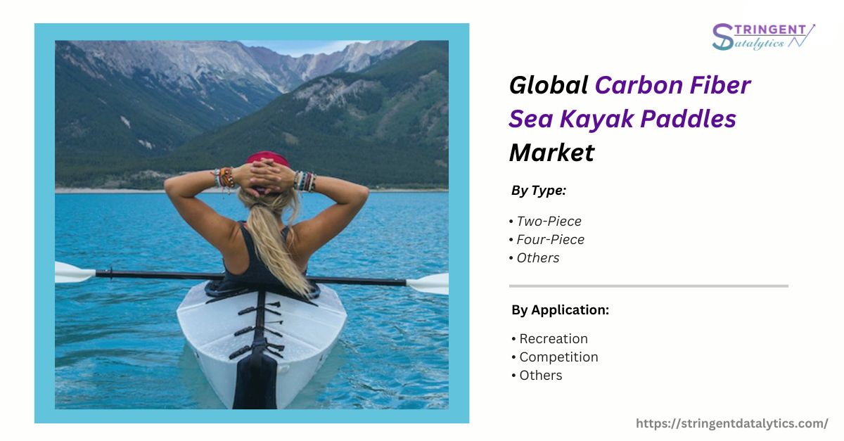 Carbon Fiber Sea Kayak Paddles Market