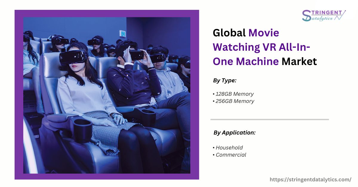 Movie Watching VR All-In-One Machine Market