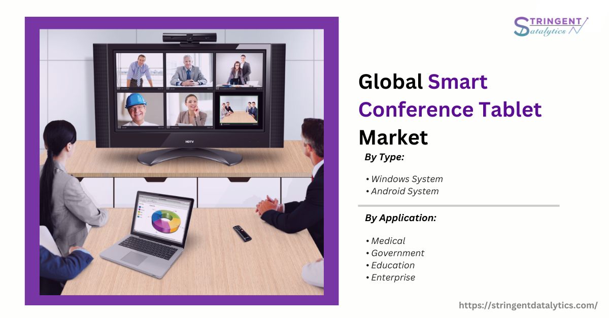 Smart Conference Tablet Market