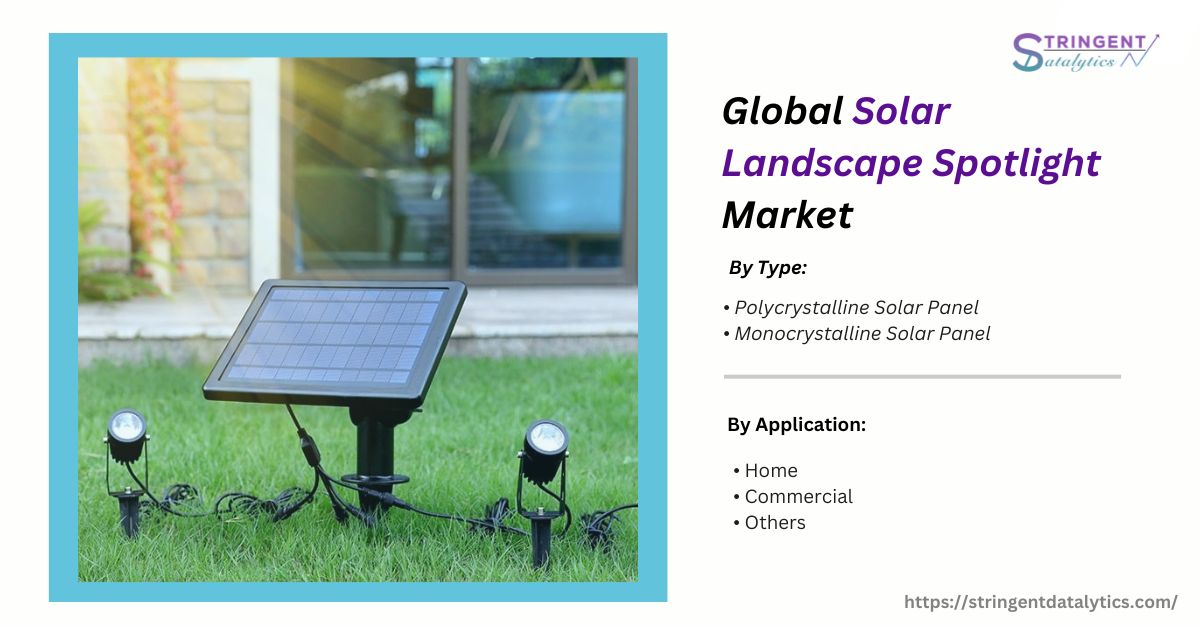 Solar Landscape Spotlight Market
