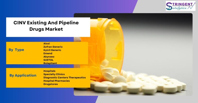 CINV Existing And Pipeline Drugs Market