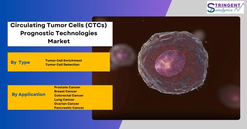 Circulating Tumor Cells (CTCs) Prognostic Technologies Market