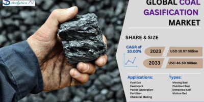 Coal Gasification Market