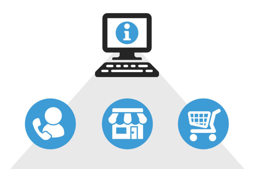 Multi-Channel Order Management Software Market