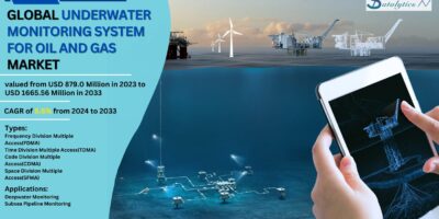 Underwater Monitoring System for Oil and Gas Market