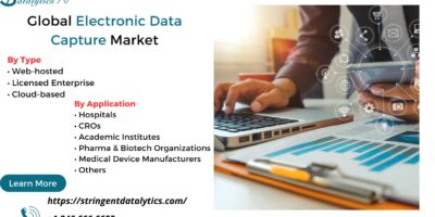 Electronic Data Capture Market