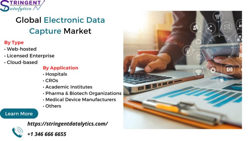 Electronic Data Capture Market