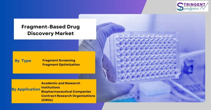 Fragment-Based Drug Discovery Market