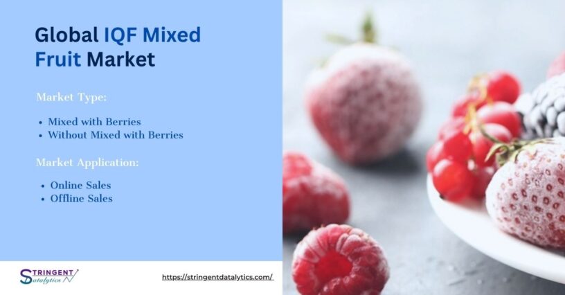 IQF Mixed Fruit Market