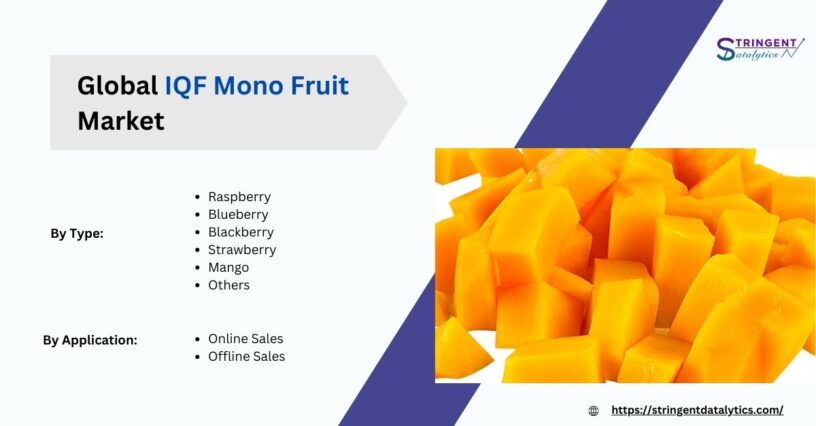 IQF Mono Fruit Market