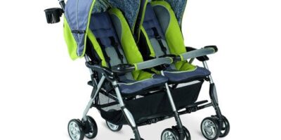 Twins Stroller Market