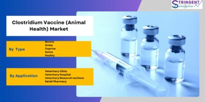 Clostridium Vaccine (Animal Health) Market