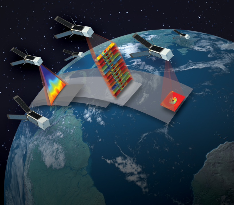 Small Satellite Services Market