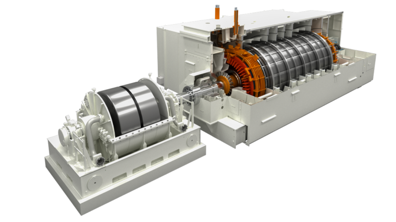 Synchronous Condenser Market