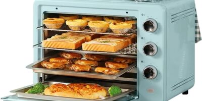 Built-in Multifunction Oven Market