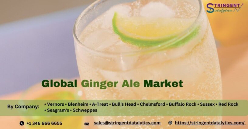 Ginger Ale Market