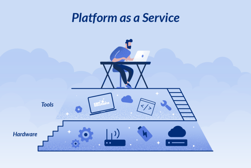 Platform as a Service Market