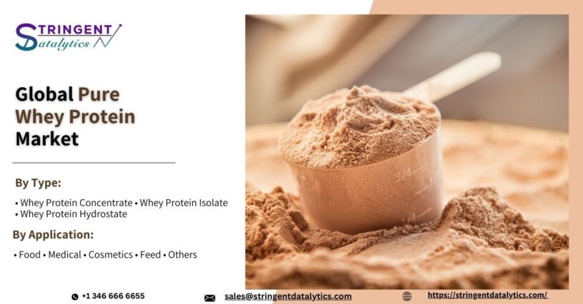 Pure Whey Protein Market