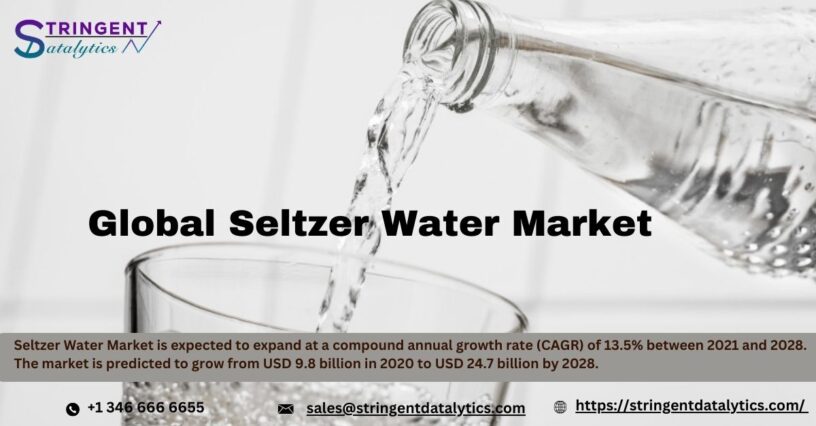 Seltzer Water Market