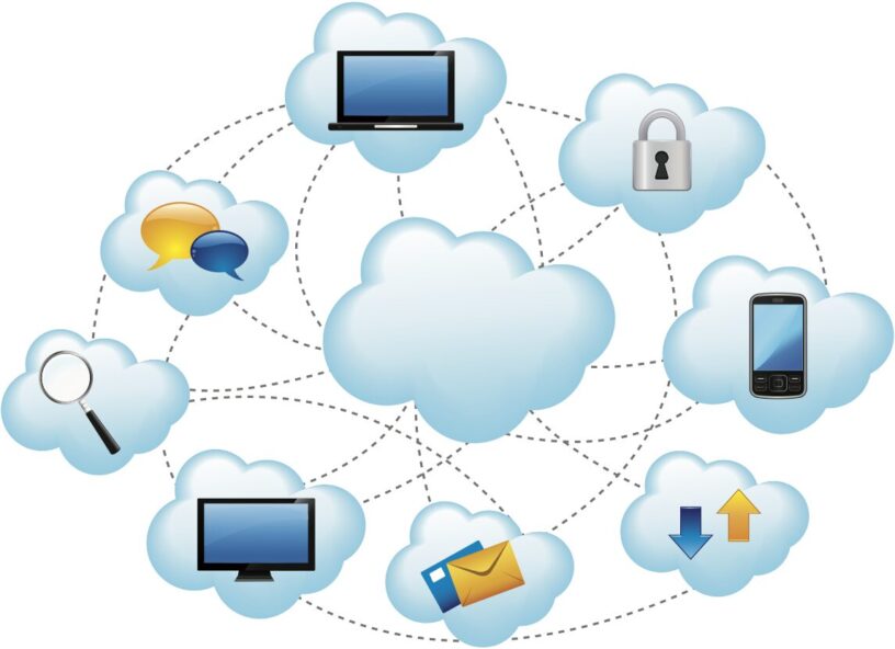 Stand Alone Cloud Storage Market