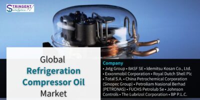 Refrigeration Compressor Oil Market