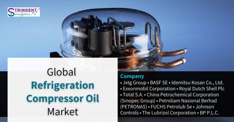 Refrigeration Compressor Oil Market