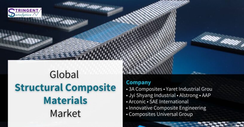 Structural Composite Materials Market