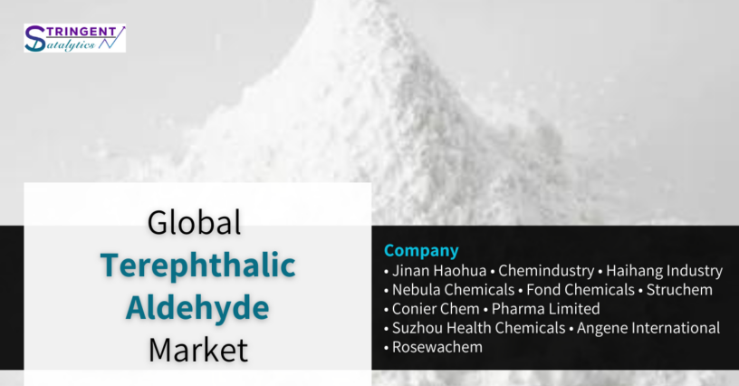 Terephthalic Aldehyde Market