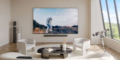 4K Mini-LED TV Market