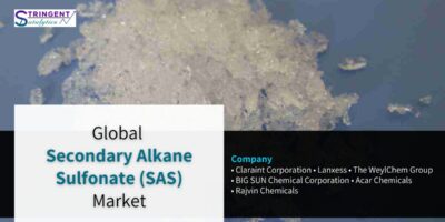 Secondary Alkane Sulfonate (SAS) Market