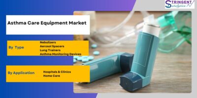 Asthma Care Equipment Market