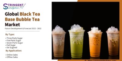 Black Tea Base Bubble Tea Market