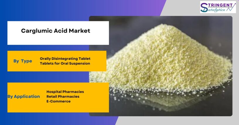 Carglumic Acid Market