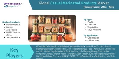 Casual Marinated Products Market