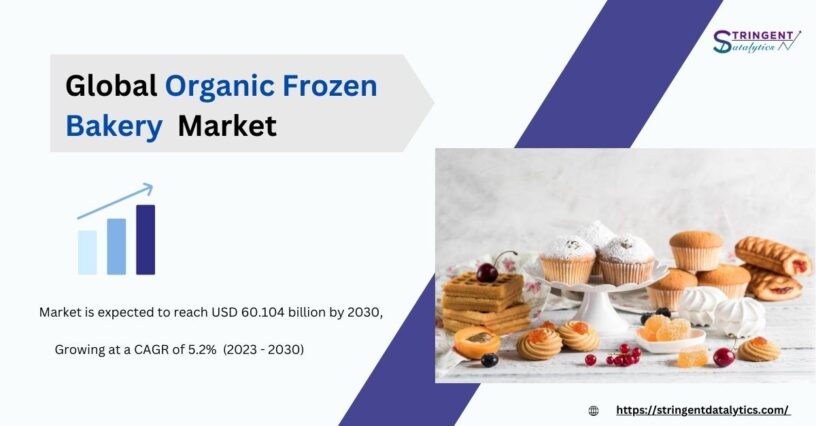 Organic Frozen Bakery Market